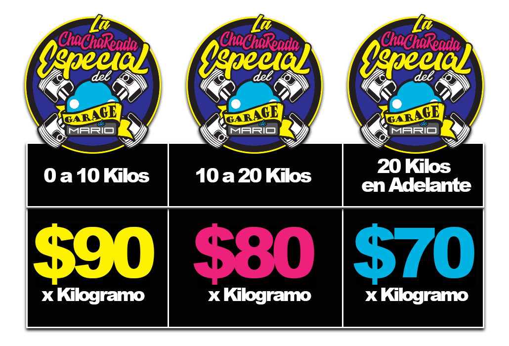 Precios Chachareada 2025